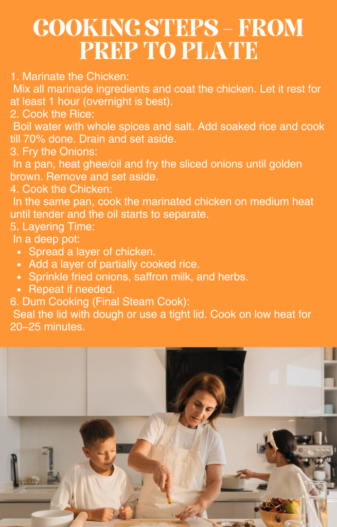 6-1-655x1024 📘 How to Make Biryani at Home